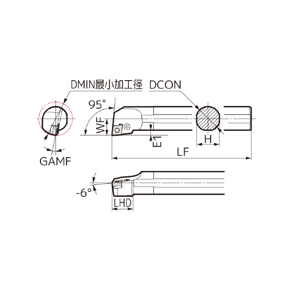住友電気工業（株） SEC－ボーリングバイト S-PCLN ＳＥＣ－ボーリングバイト S25R-PCLNL0903-32