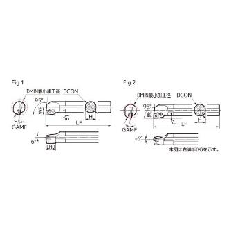 住友電気工業（株） SEC－ボーリングバイト S-PCLN ＳＥＣ－ボーリングバイト S25R-PCLNR0903-32