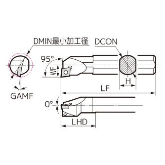 住友電気工業（株） SEC－ボーリングバイト S-SCLC ＳＥＣ－ボーリングバイト S25T-SCLCR09T3-27