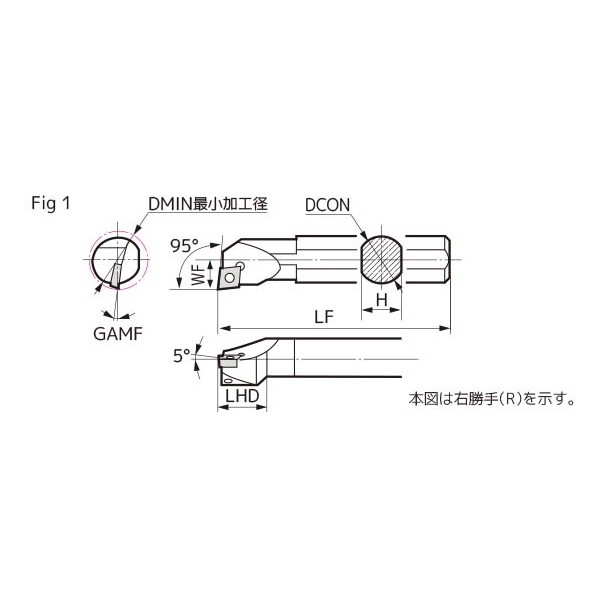 住友電気工業（株） SEC－ボーリングバイト S-SCLP ＳＥＣ－ボーリングバイト S25T-SCLPL0903-27