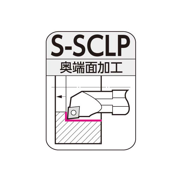 住友電気工業（株） SEC－ボーリングバイト S-SCLP ＳＥＣ－ボーリングバイト S25T-SCLPL0903-27