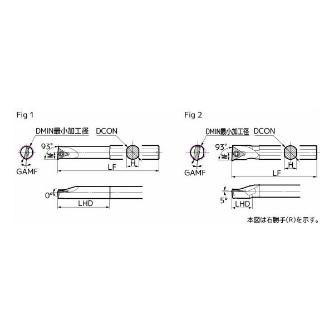 住友電気工業（株） SEC－ボーリングバイト S-STUP ＳＥＣ－ボーリングバイト S25T-STUPR1603-28