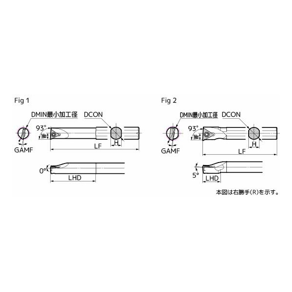 住友電気工業（株） SEC－ボーリングバイト S-STUP ＳＥＣ－ボーリングバイト S25T-STUPR1603-28