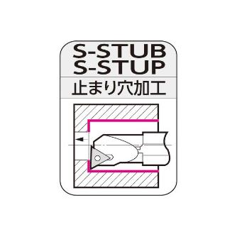 住友電気工業（株） SEC－ボーリングバイト S-STUP ＳＥＣ－ボーリングバイト S25T-STUPR1603-28