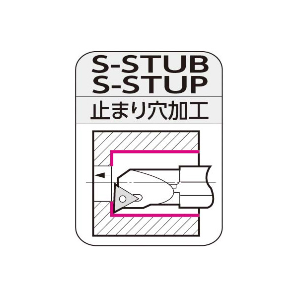 住友電気工業（株） SEC－ボーリングバイト S-STUP ＳＥＣ－ボーリングバイト S25T-STUPR1603-28