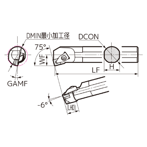 住友電気工業（株） SEC－ボーリングバイト S-DSKN ＳＥＣ－ボーリングバイト S32S-DSKNL1204-40