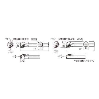 住友電気工業（株） SEC－ボーリングバイト S-DTFN ＳＥＣ－ボーリングバイト S32S-DTFNR1604-40