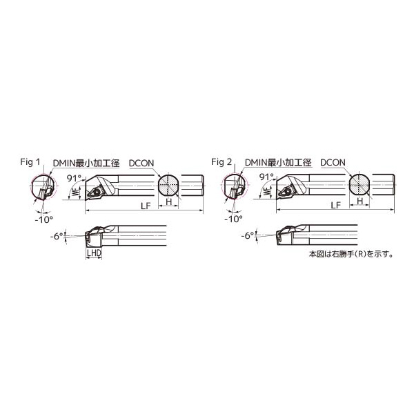 住友電気工業（株） SEC－ボーリングバイト S-DTFN ＳＥＣ－ボーリングバイト S32S-DTFNR1604-40