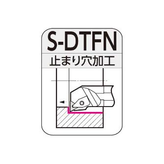 住友電気工業（株） SEC－ボーリングバイト S-DTFN ＳＥＣ－ボーリングバイト S32S-DTFNR1604-40