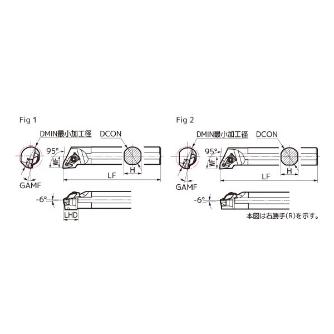 住友電気工業（株） SEC－ボーリングバイト S-DWLN ＳＥＣ－ボーリングバイト S32S-DWLNL0804-40
