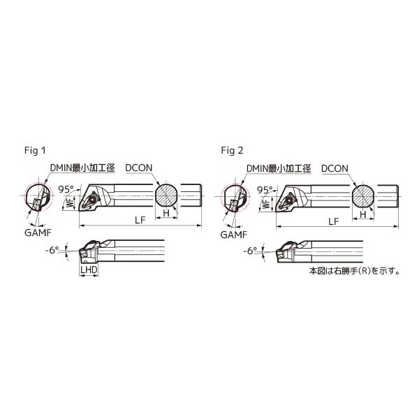 住友電気工業（株） SEC－ボーリングバイト S-DWLN ＳＥＣ－ボーリングバイト S32S-DWLNL0804-40