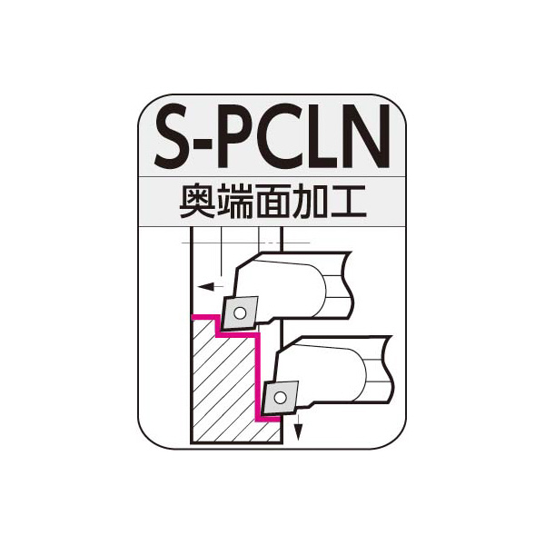 住友電気工業（株） SEC－ボーリングバイト S-PCLN ＳＥＣ－ボーリングバイト S32S-PCLNL1204-40