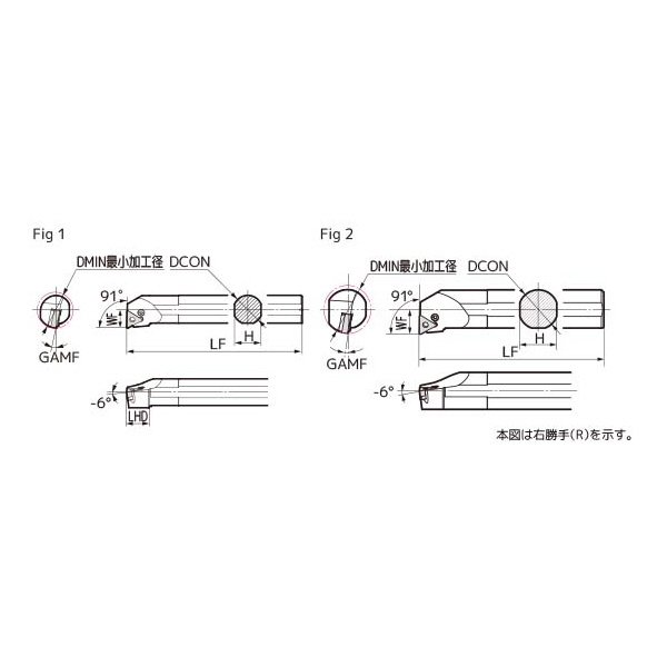 住友電気工業（株） SEC－ボーリングバイト S-PTFN ＳＥＣ－ボーリングバイト S32S-PTFNR1604-40
