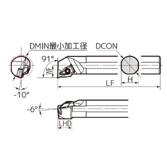 住友電気工業（株） SEC－ボーリングバイト S-DTFN ＳＥＣ－ボーリングバイト S40T-DTFNL1604-50