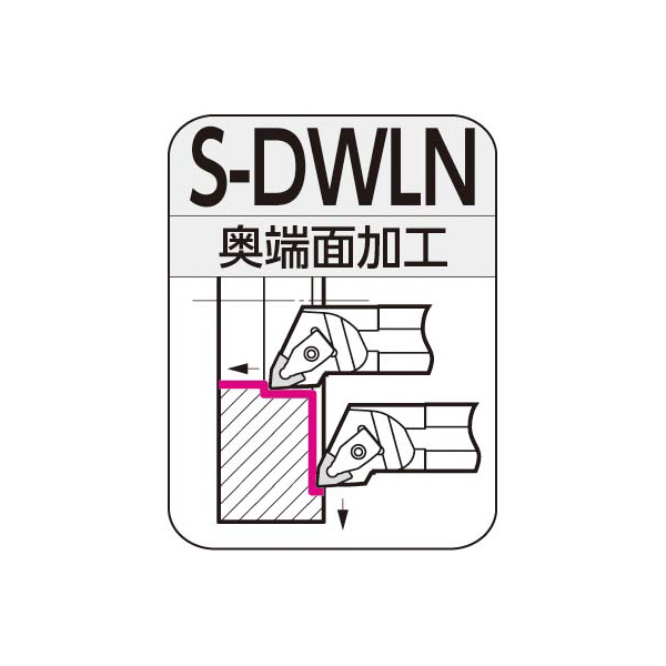 住友電気工業（株） SEC－ボーリングバイト S-DWLN ＳＥＣ－ボーリングバイト S40T-DWLNR0804-50