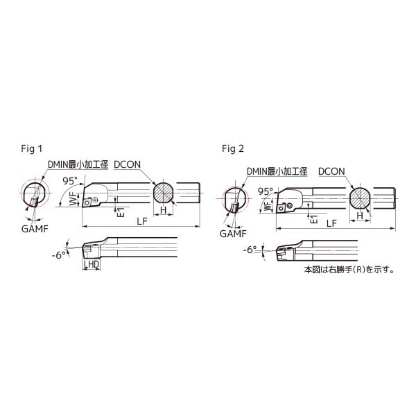 住友電気工業（株） SEC－ボーリングバイト S-PCLN ＳＥＣ－ボーリングバイト S40T-PCLNL1204-50