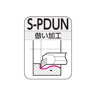 住友電気工業（株） SEC－ボーリングバイト S-PDUN ＳＥＣ－ボーリングバイト S40T-PDUNR1504-50