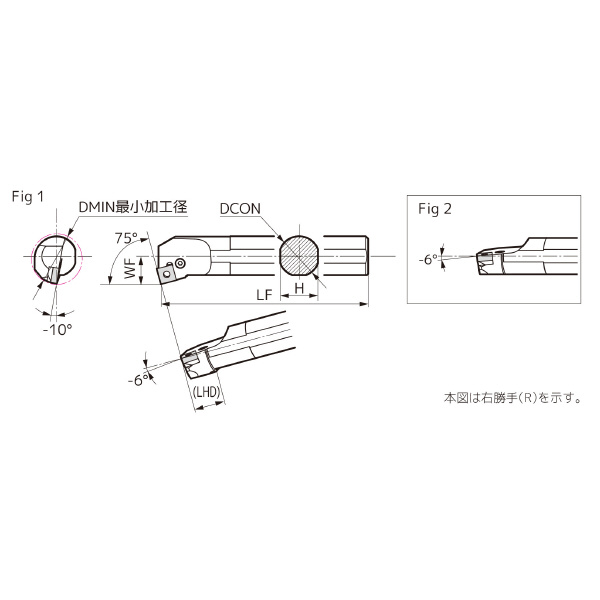 住友電気工業（株） SEC－ボーリングバイト S-PSKN ＳＥＣ－ボーリングバイト S40T-PSKNR1204-50