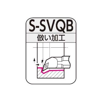 住友電気工業（株） SEC－ボーリングバイト S-SVQB ＳＥＣ－ボーリングバイト S40T-SVQBL1604-50