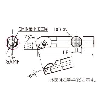 住友電気工業（株） SEC－ボーリングバイト S-DSKN ＳＥＣ－ボーリングバイト S50U-DSKNL1204-63