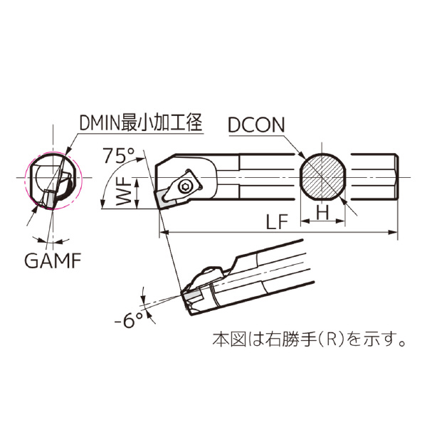 住友電気工業（株） SEC－ボーリングバイト S-DSKN ＳＥＣ－ボーリングバイト S50U-DSKNL1204-63