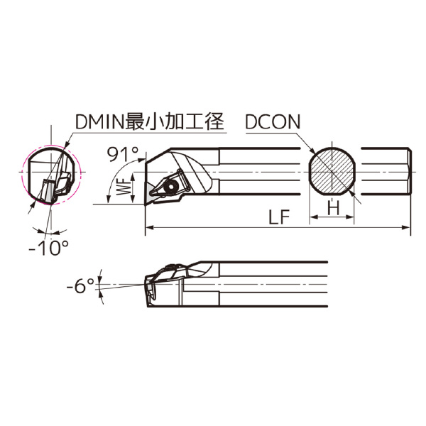 住友電気工業（株） SEC－ボーリングバイト S-DTFN ＳＥＣ－ボーリングバイト S50U-DTFNL1604-63