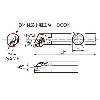 住友電気工業（株） SEC－ボーリングバイト S-DWLN ＳＥＣ－ボーリングバイト S50U-DWLNL0804-63