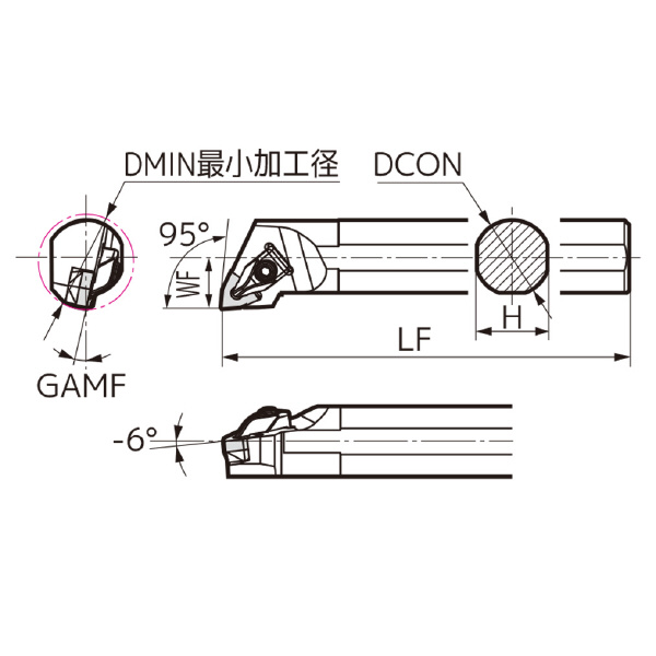 住友電気工業（株） SEC－ボーリングバイト S-DWLN ＳＥＣ－ボーリングバイト S50U-DWLNL0804-63