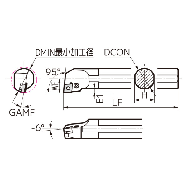 住友電気工業（株） SEC－ボーリングバイト S-PCLN ＳＥＣ－ボーリングバイト S50U-PCLNL1204-63