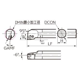 住友電気工業（株） SEC－ボーリングバイト S-PCLN ＳＥＣ－ボーリングバイト S50U-PCLNR1204-63