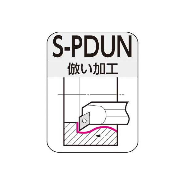 住友電気工業（株） SEC－ボーリングバイト S-PDUN ＳＥＣ－ボーリングバイト S50U-PDUNR1504-63