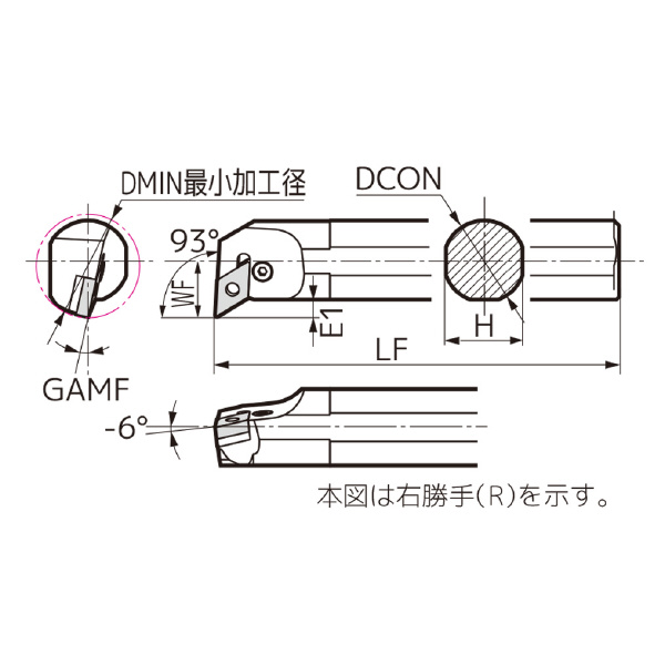 住友電気工業（株） SEC－ボーリングバイト S-PDUN ＳＥＣ－ボーリングバイト S50U-PDUNR1504-63
