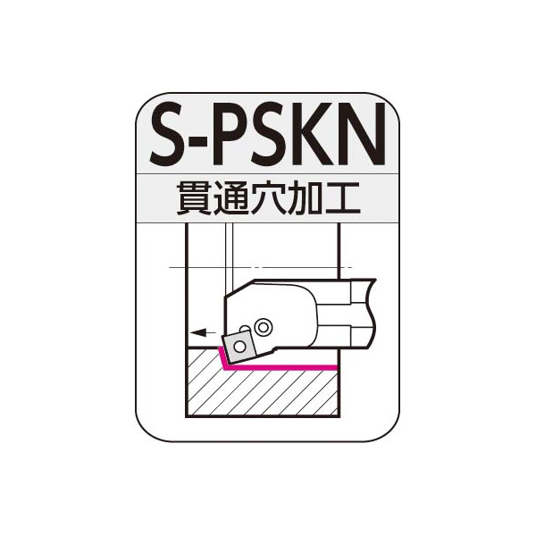 住友電気工業（株） SEC－ボーリングバイト S-PSKN ＳＥＣ－ボーリングバイト S50U-PSKNL1204-63