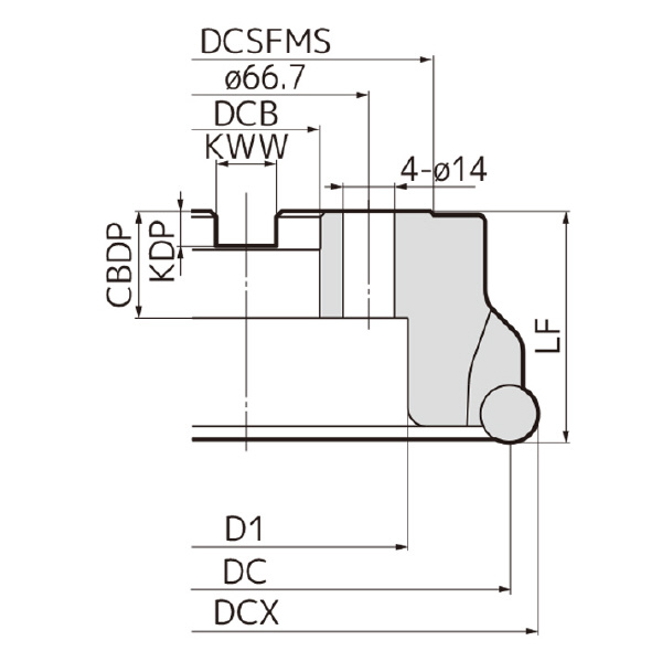 住友電気工業（株） SEC－ウェーブラジアスミル カッタ RSX-RS ＳＥＣ－ウェーブラジアスミル　カッタ RSX20160RS