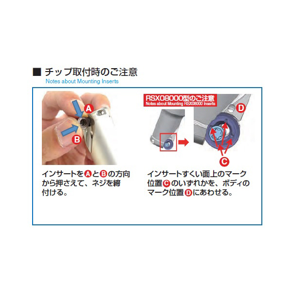 住友電気工業（株） SEC－ウェーブラジアスミル カッタ RSXF-R ＳＥＣ－ウェーブラジアスミル　カッタ RSXF20080R