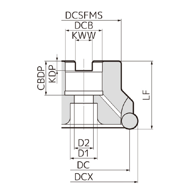 住友電気工業（株） SEC－ウェーブラジアスミル カッタ RSXF-R ＳＥＣ－ウェーブラジアスミル　カッタ RSXF20080R