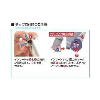 住友電気工業（株） SEC－ウェーブラジアスミル カッタ RSXF-R ＳＥＣ－ウェーブラジアスミル　カッタ RSXF20100R