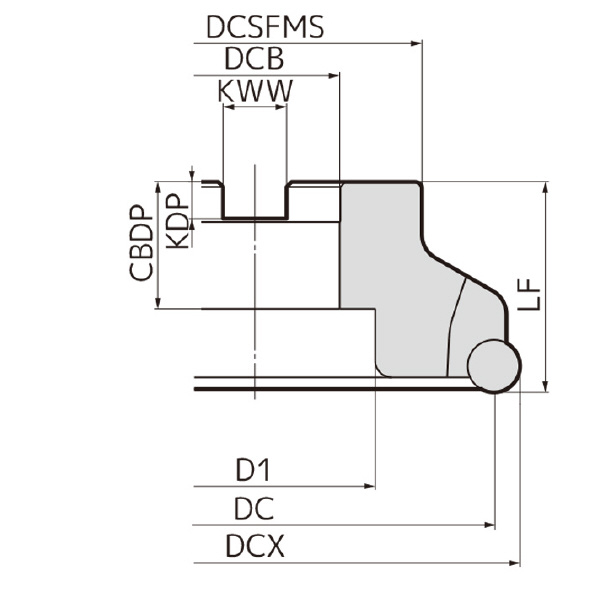 住友電気工業（株） SEC－ウェーブラジアスミル カッタ RSXF-R ＳＥＣ－ウェーブラジアスミル　カッタ RSXF20160R