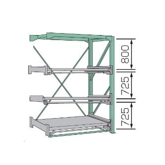 ムラテックＫＤＳ（株） スライドラック SSR10 スライドラック SSR10-2812(3FR)