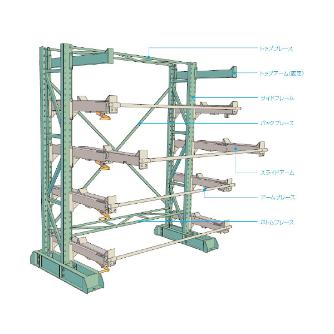 ムラテックＫＤＳ（株） スライドバーラック SBR20150 スライドバーラック SBR2015053WT
