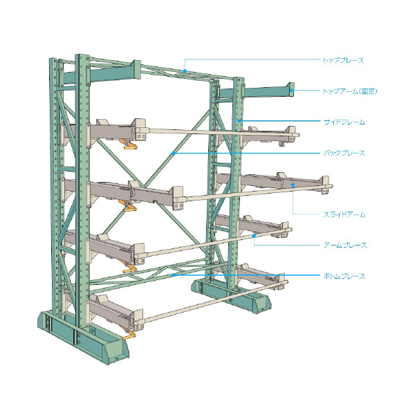 ムラテックＫＤＳ（株） スライドバーラック SBR20150 スライドバーラック SBR2015053WR
