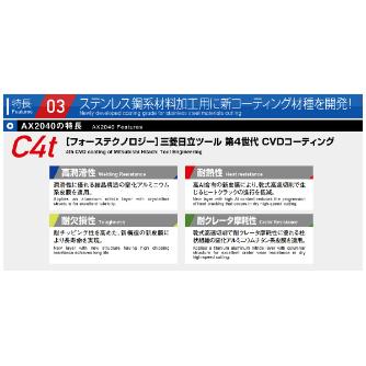 （株）ＭＯＬＤＩＮＯ カッタ用インサート RPHT カッタ用インサート RPHT10T3M0EN-B8 AX2040