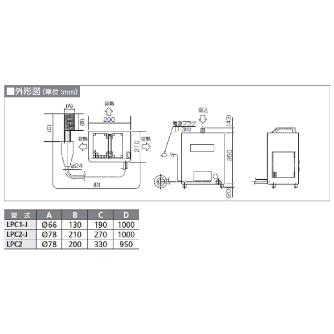 オリオン機械（株） キャリクール LPC キャリクール LPC2