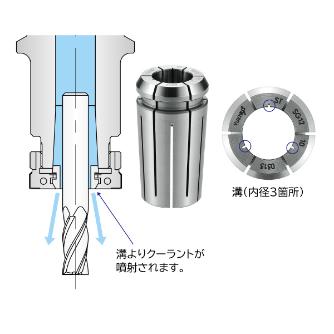 ユキワ精工（株） SGクーラントコレットサイドスルー ST-SG20 ＳＧクーラントコレットサイドスルー ST-SG20-12.0