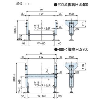 オークラ輸送機（株） ローラコンベヤ用固定脚(スチール製) RSJ ローラコンベヤ用固定脚（スチール製） RSJ250-400