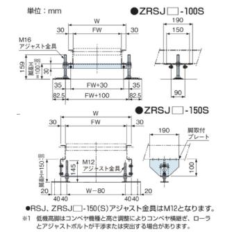 オークラ輸送機（株） ローラコンベヤ用固定脚(ステンレス製) ZRSJ ローラコンベヤ用固定脚（ステンレス製） ZRSJ250-900S