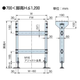 オークラ輸送機（株） ローラコンベヤ用固定脚(ステンレス製) ZRSJ ローラコンベヤ用固定脚（ステンレス製） ZRSJ250-900S