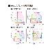 住友電気工業（株） スローアウェイチップ TNMG-EM スローアウェイチップ TNMG160412N-EM AC8025P