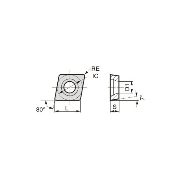 住友電気工業（株） スローアウェイチップ CCMT-LB スローアウェイチップ CCMT060202N-LB AC8025P