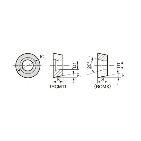 住友電気工業（株） スローアウェイチップ RCMT-RX スローアウェイチップ RCMT1204M0N-RX AC8025P